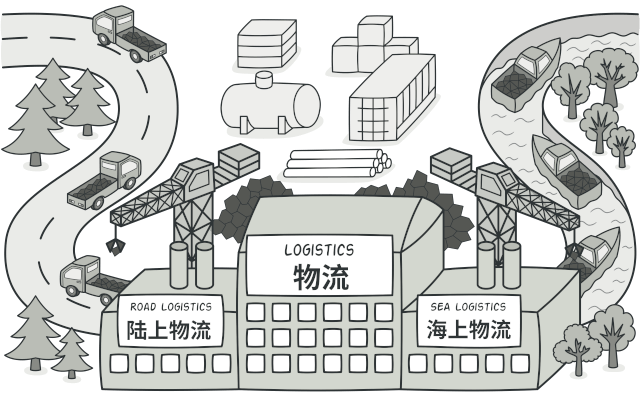工厂方法模式，图片来自 refactoringguru.cn