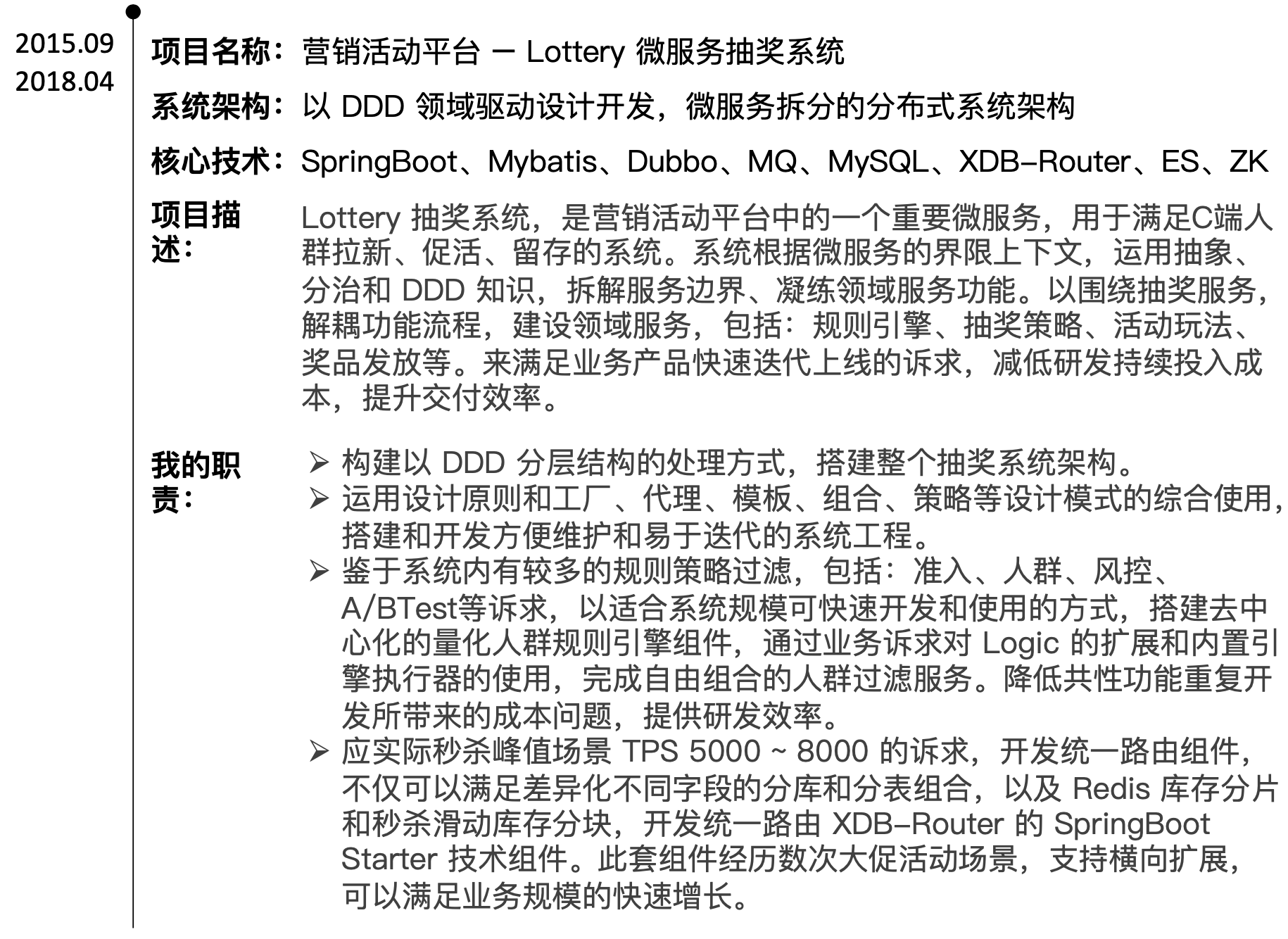 星球项目学习后简历编写《Lottery 抽奖系统 - 基于领域驱动设计的四层架构实践》