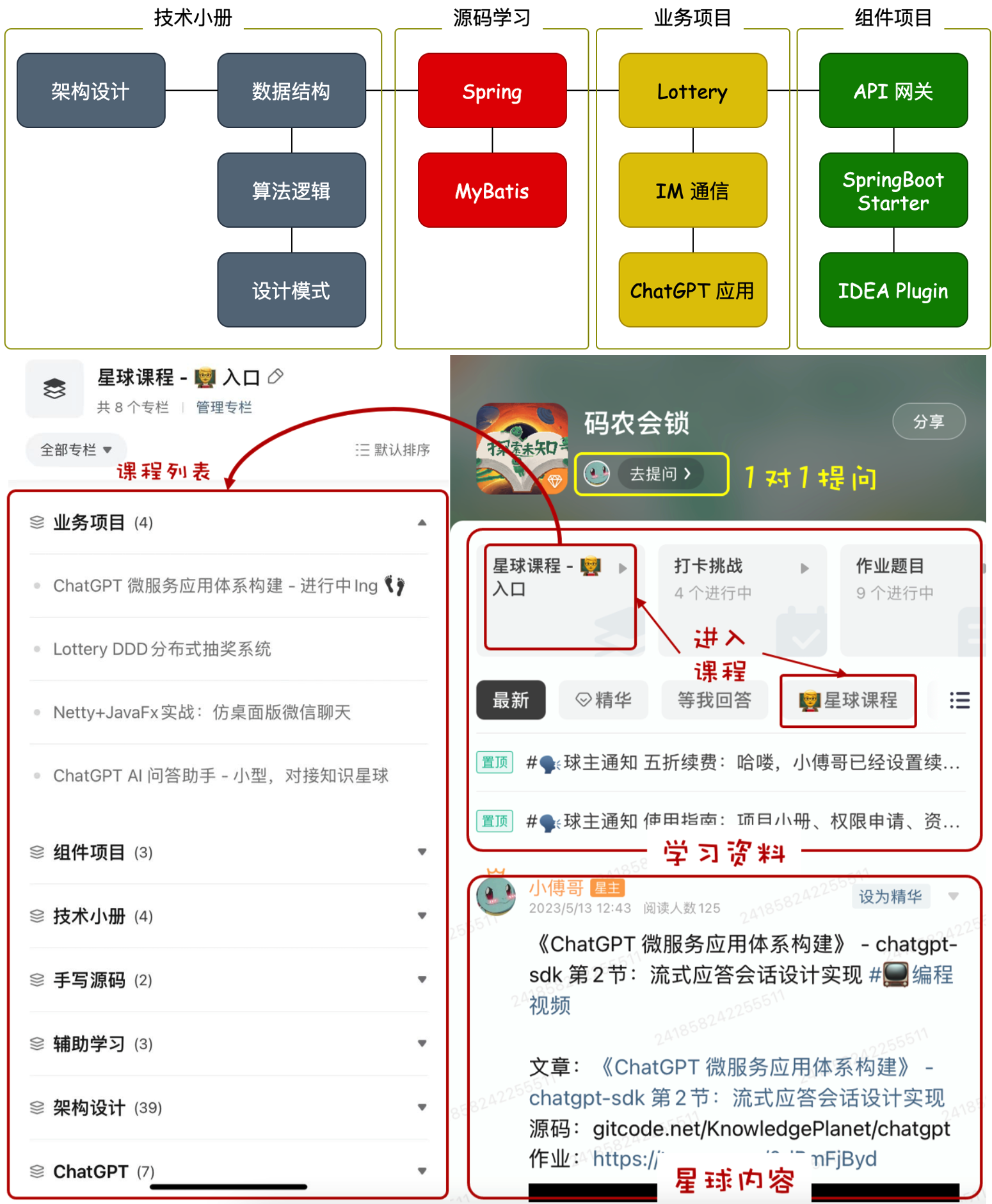 卧龙、凤雏！两源码学得一，代码质量都不会差！