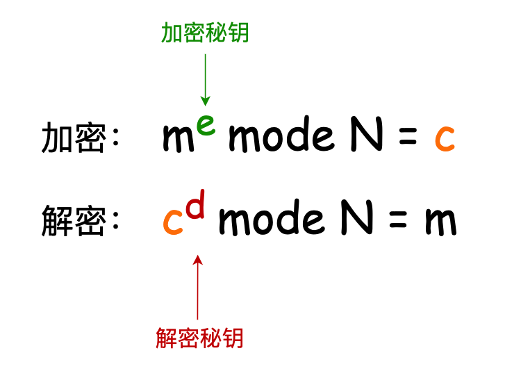 primality-05.png?raw=true