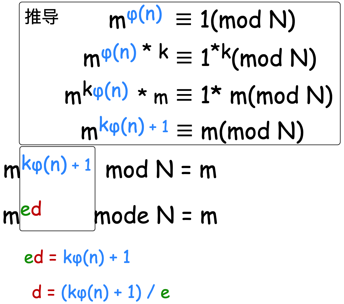 primality-07.png?raw=true