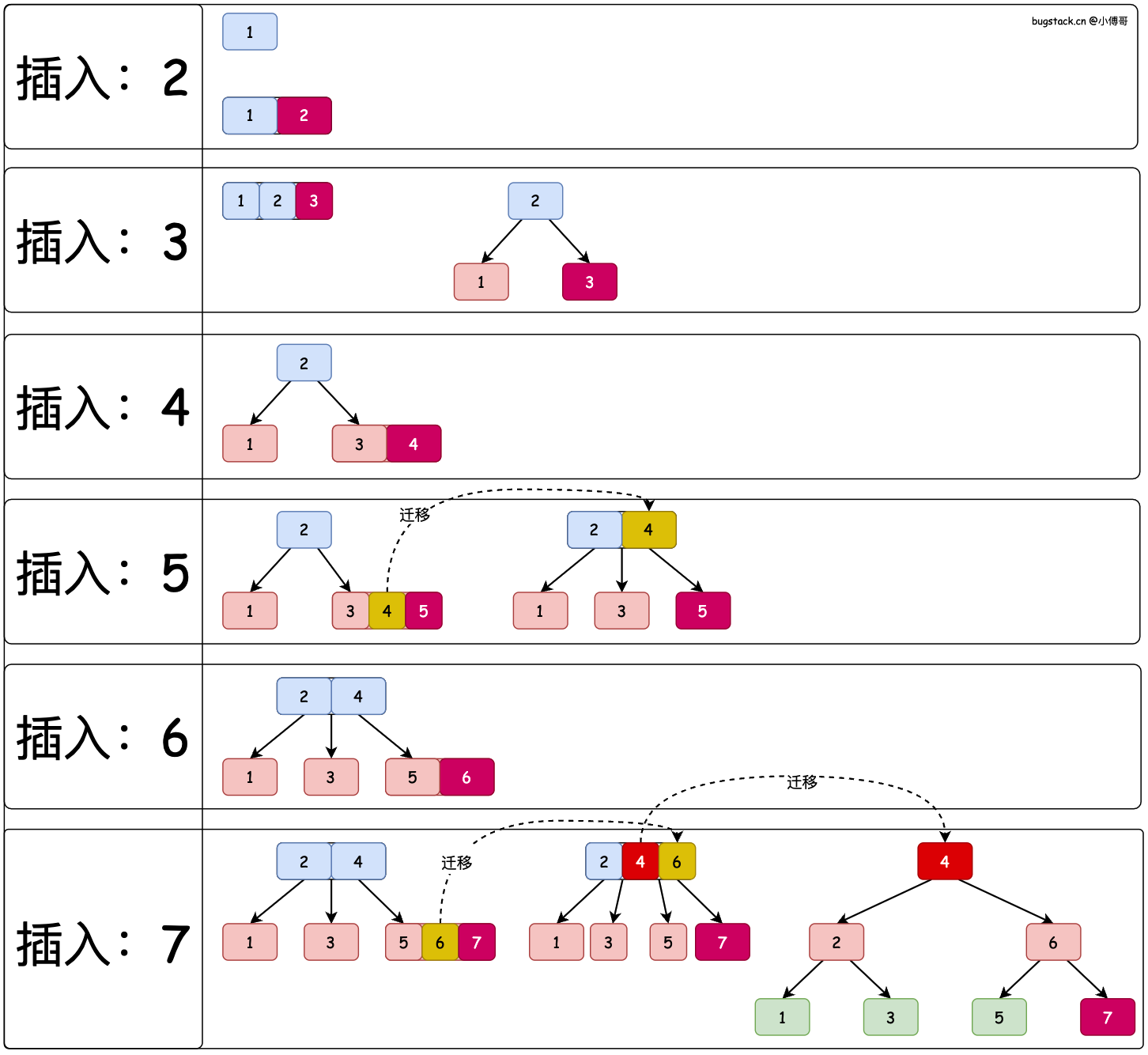 tree-23-02.png?raw=true