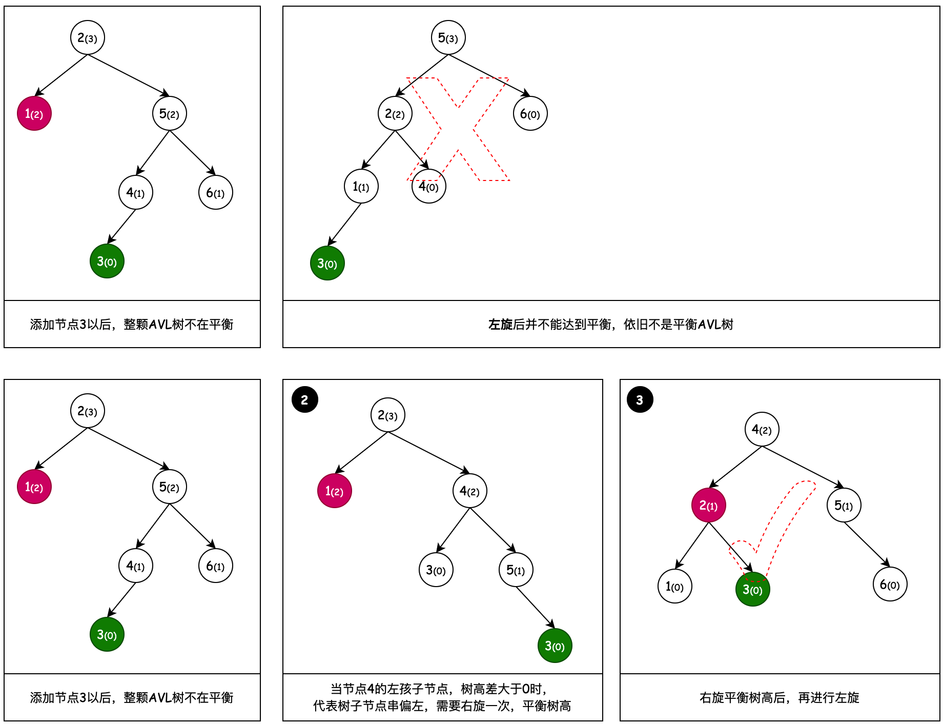 tree-avl-09.png?raw=true