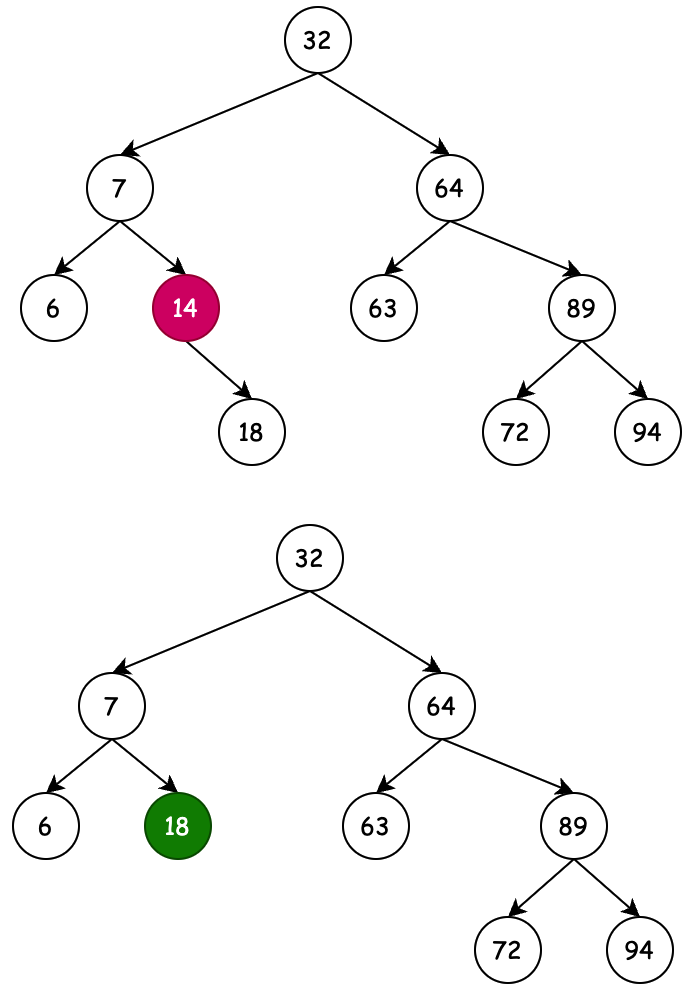 tree-bst-02.png?raw=true