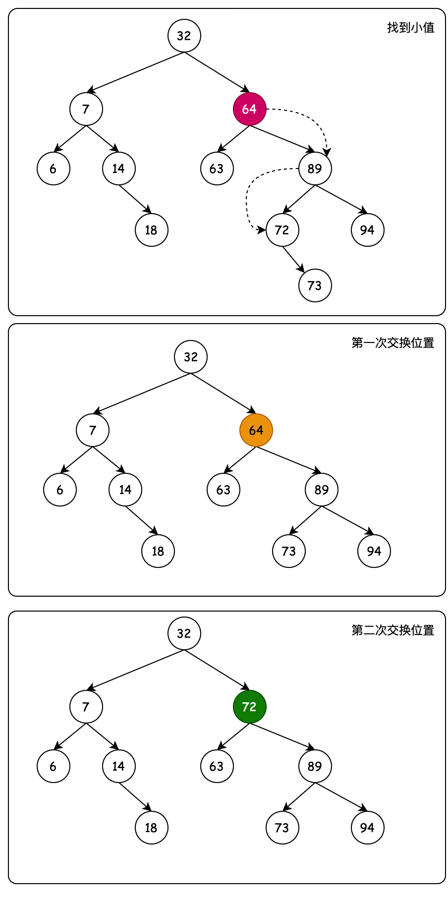 tree-bst-03.png?raw=true