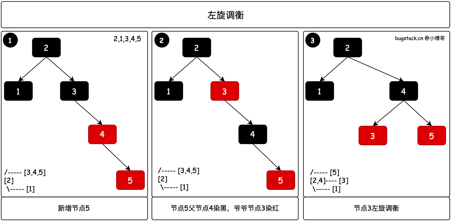 tree-rbt-06.png?raw=true