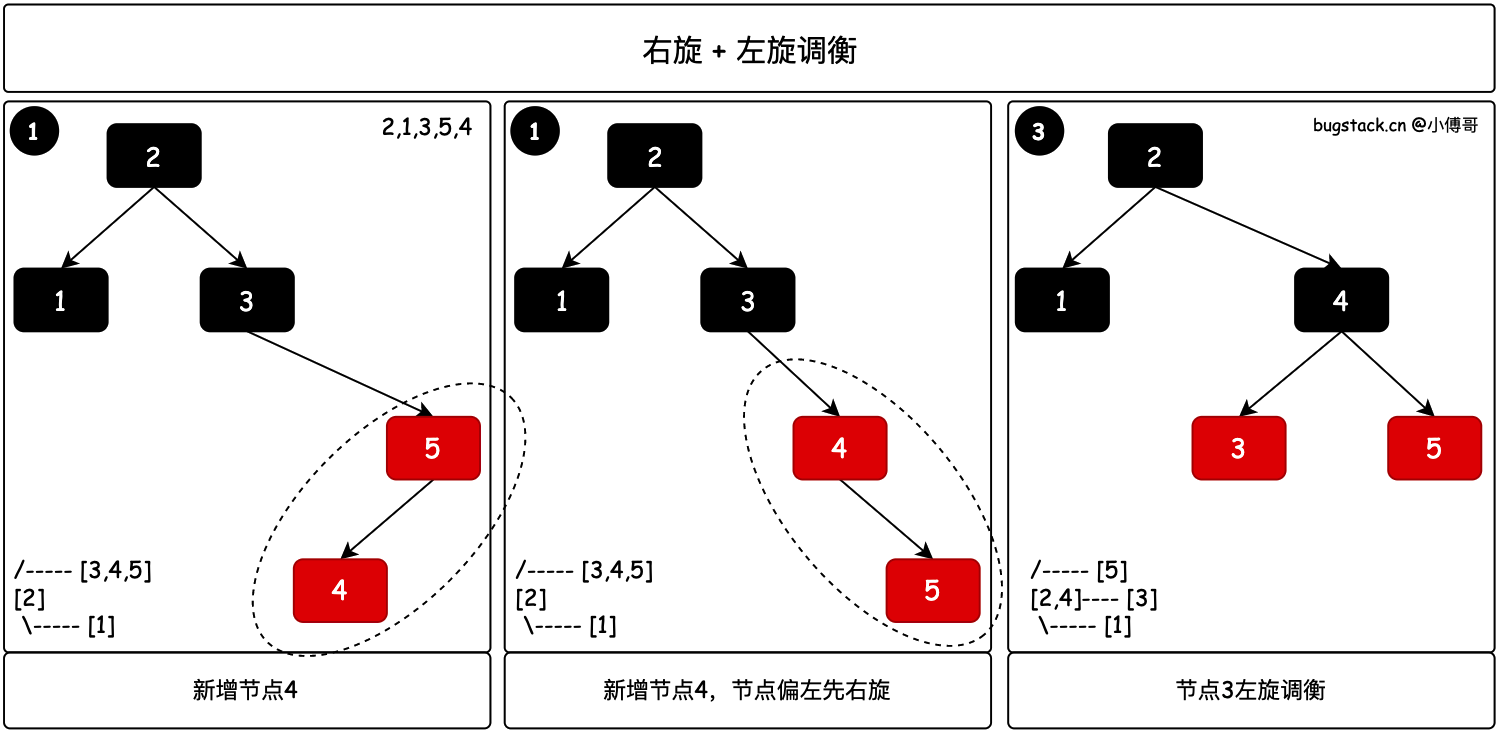 tree-rbt-07.png?raw=true