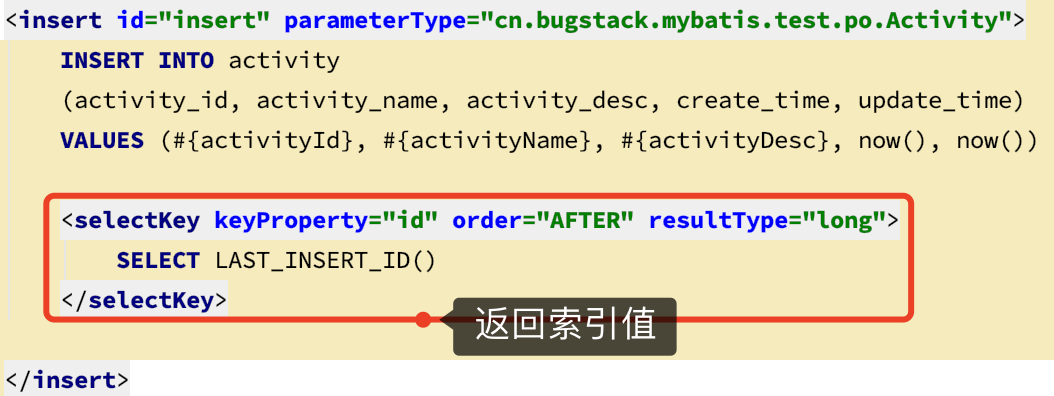 我大抵是卷上瘾了，横竖睡不着！竟让一个Bug，搞我两次！