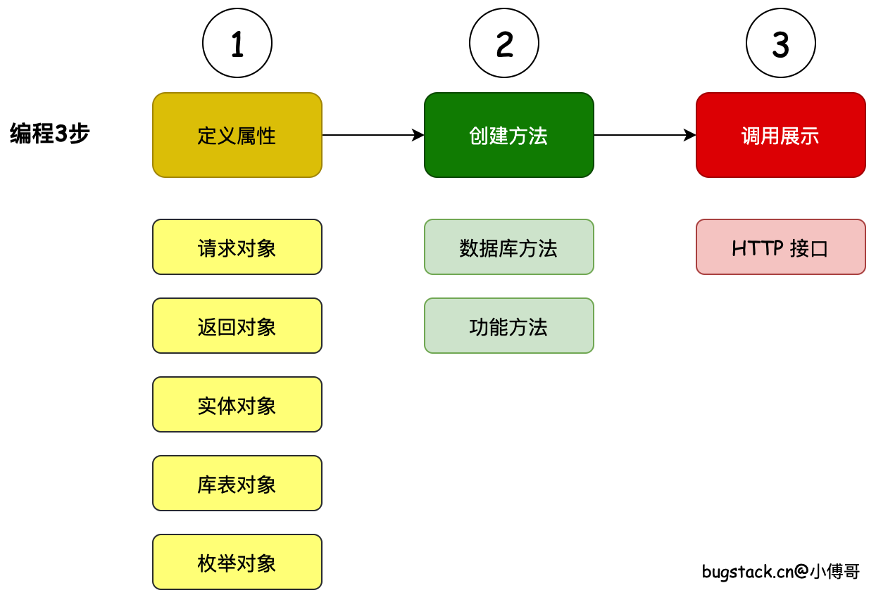 road-map-230623-01.png?raw=true