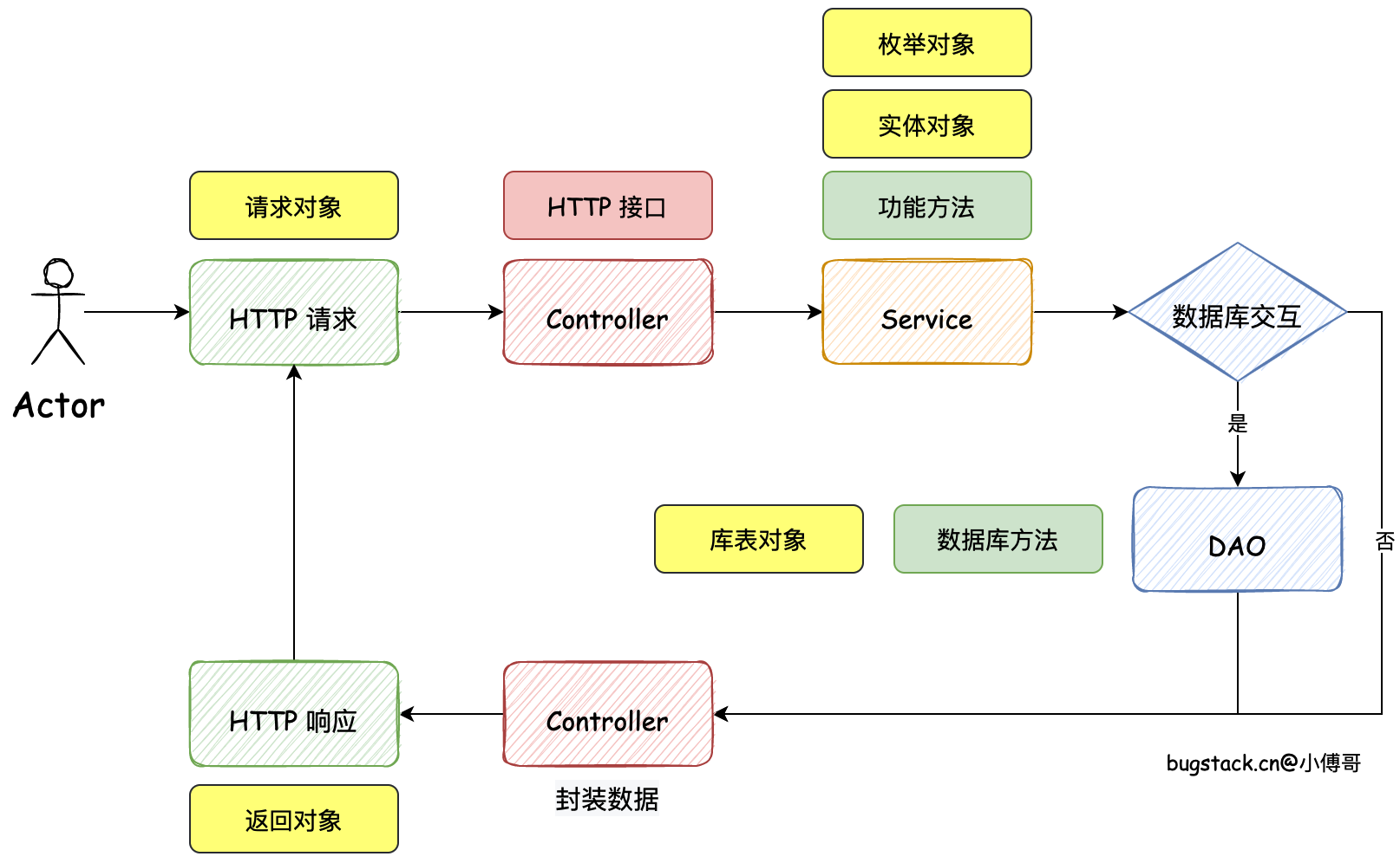 road-map-230623-03.png?raw=true