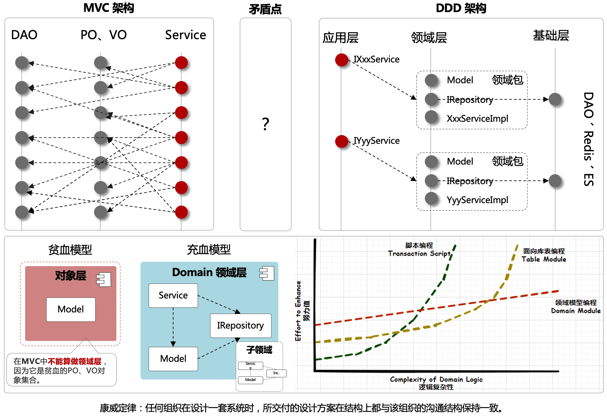 road-map-230624-01.png?raw=true