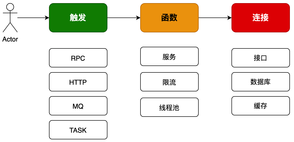 road-map-230624-02.png?raw=true