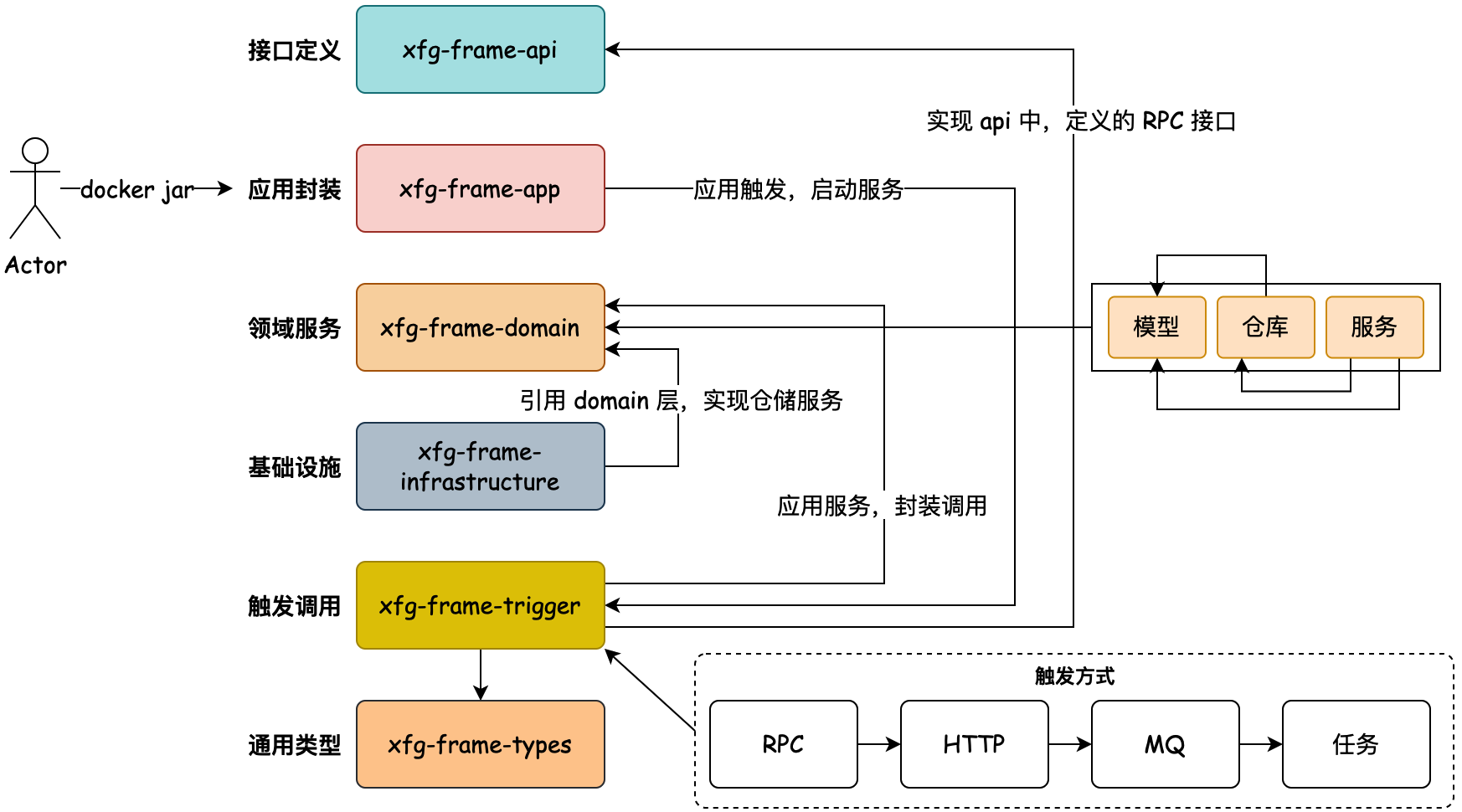 road-map-230624-03.png?raw=true