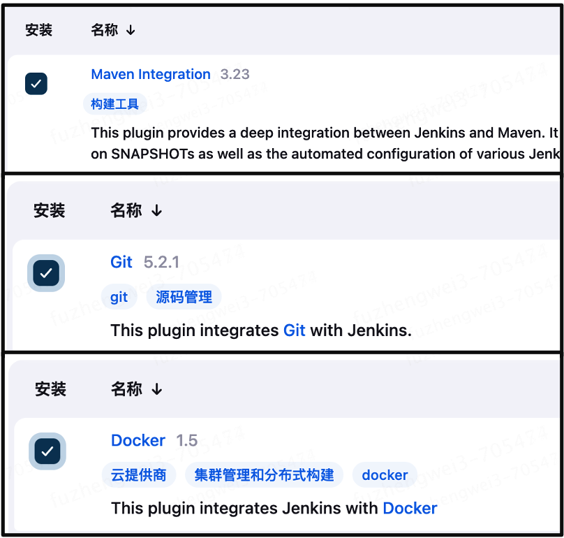 roadmap-jenkins-05.png?raw=true